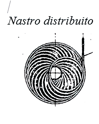 Nastro di cotone depositato a spirale