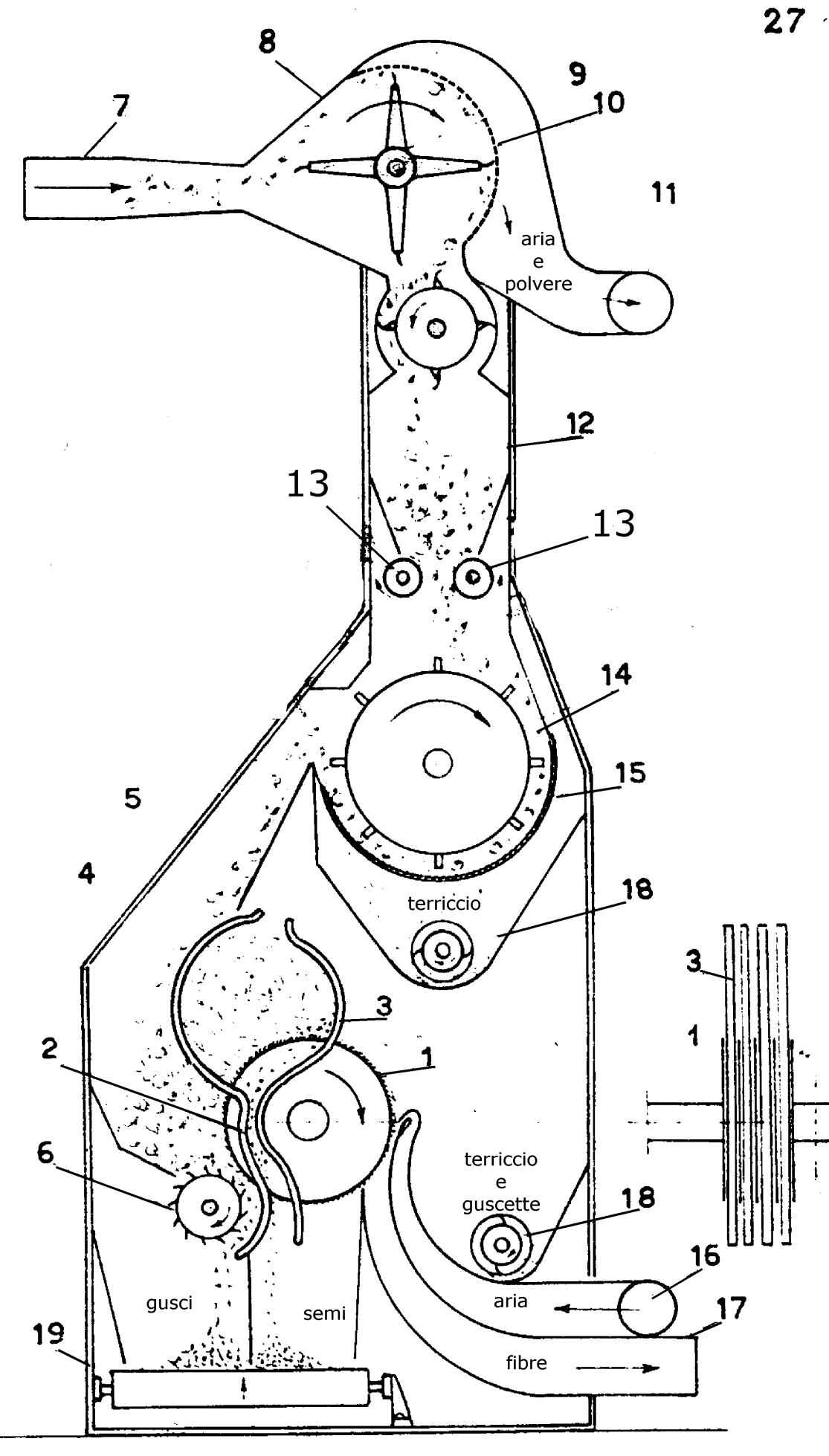 Macchina sgranatrice a seghe