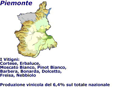 Piemonte