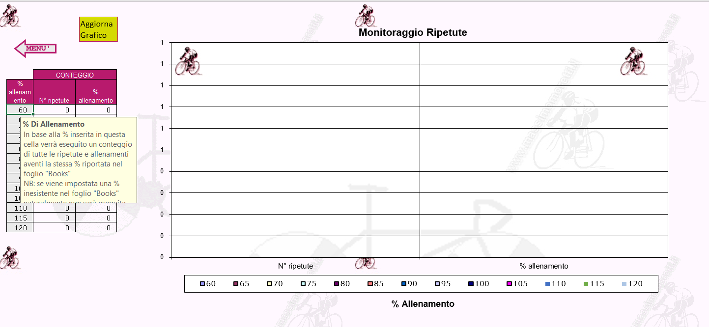 Screenshot Bicyclist File Excel