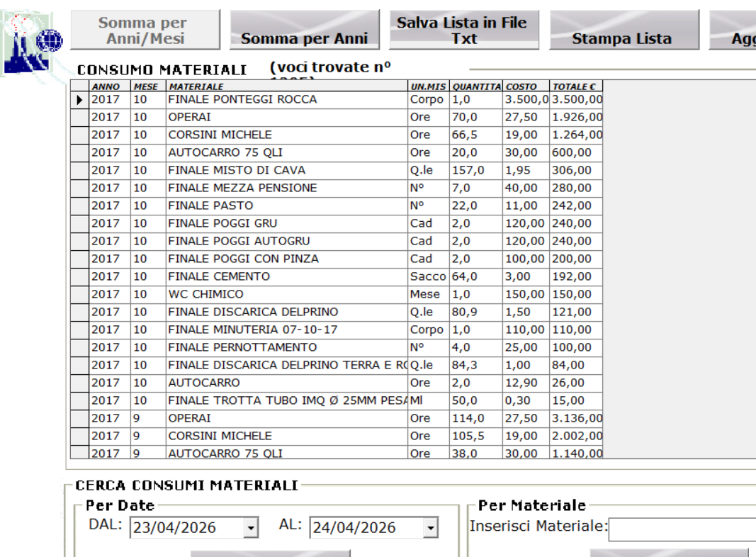 Screenshot Data Edil
