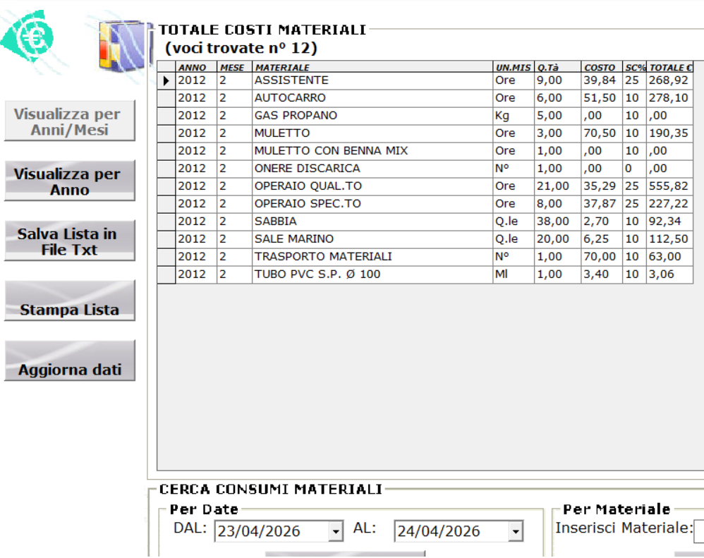 Screenshot Data Edil