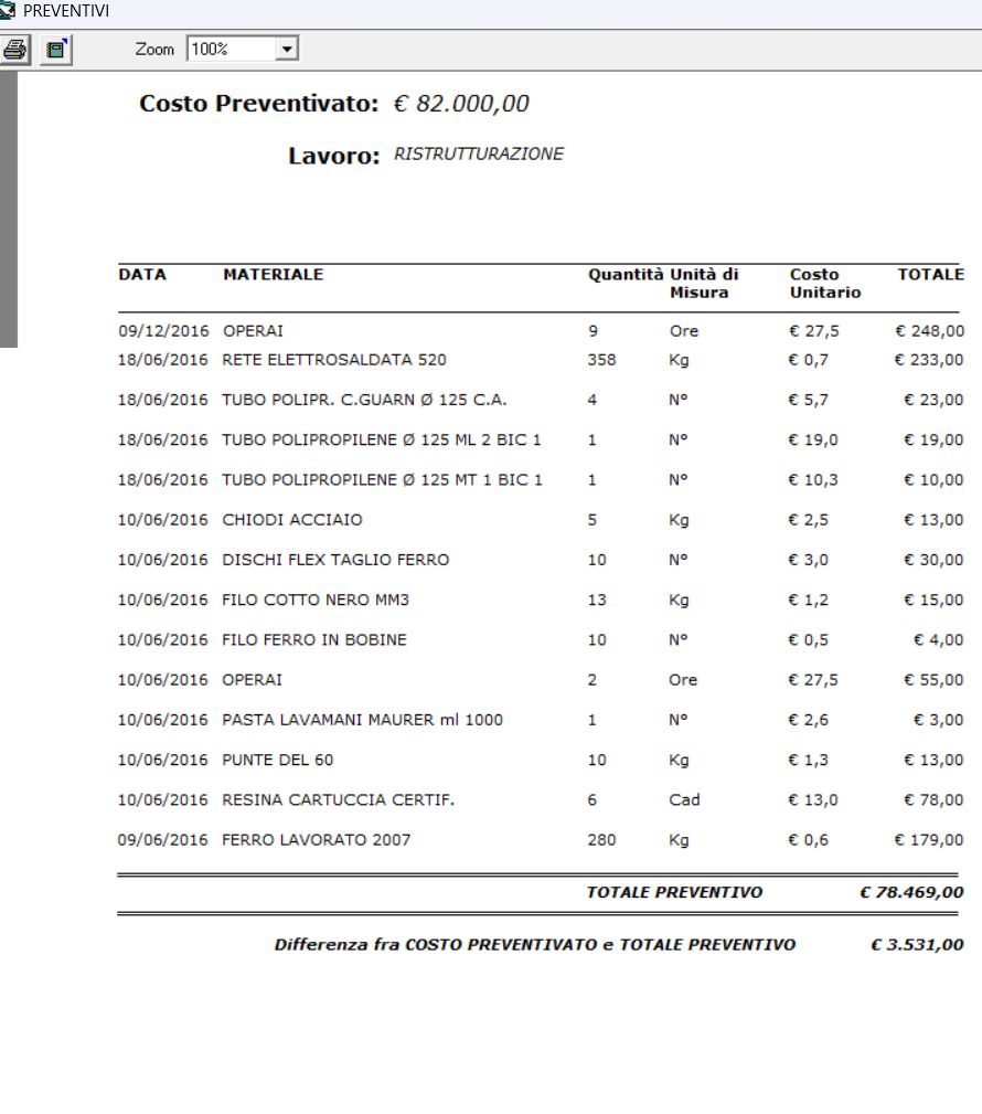 Screenshot Data Edil