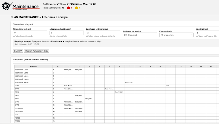 Plan Maintenance: planning annuale delle manutenzioni distribuito sulle 52 settimane