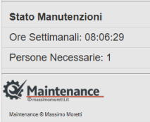 Calcolo delle ore settimanali e delle persone necessarie per le manutenzioni registrate